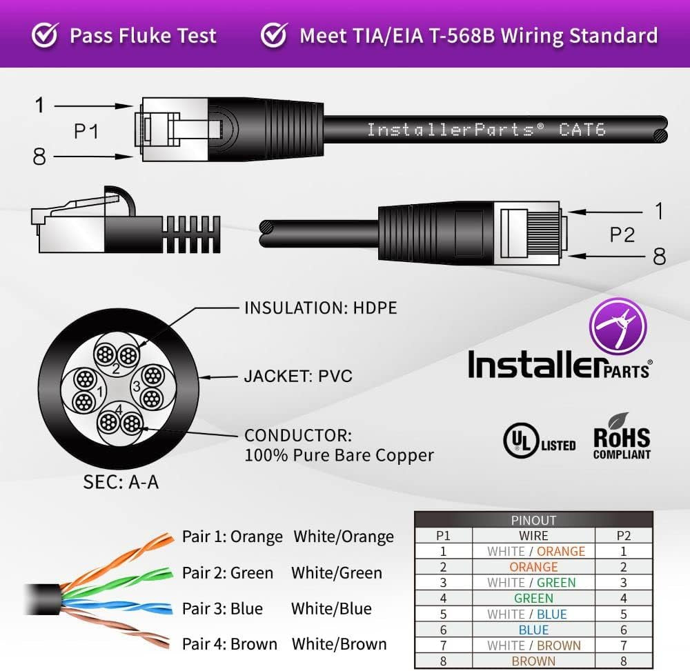 Professional Series CAT6 UTP Booted Patch Cable - Yellow - 100 FT - 5 Pack - 10Gbps Network and Internet Connectivity
