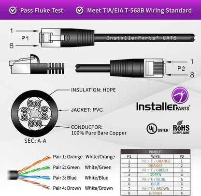 Professional Series CAT6 UTP Booted Patch Cable - Yellow - 100 FT - 5 Pack - 10Gbps Network and Internet Connectivity