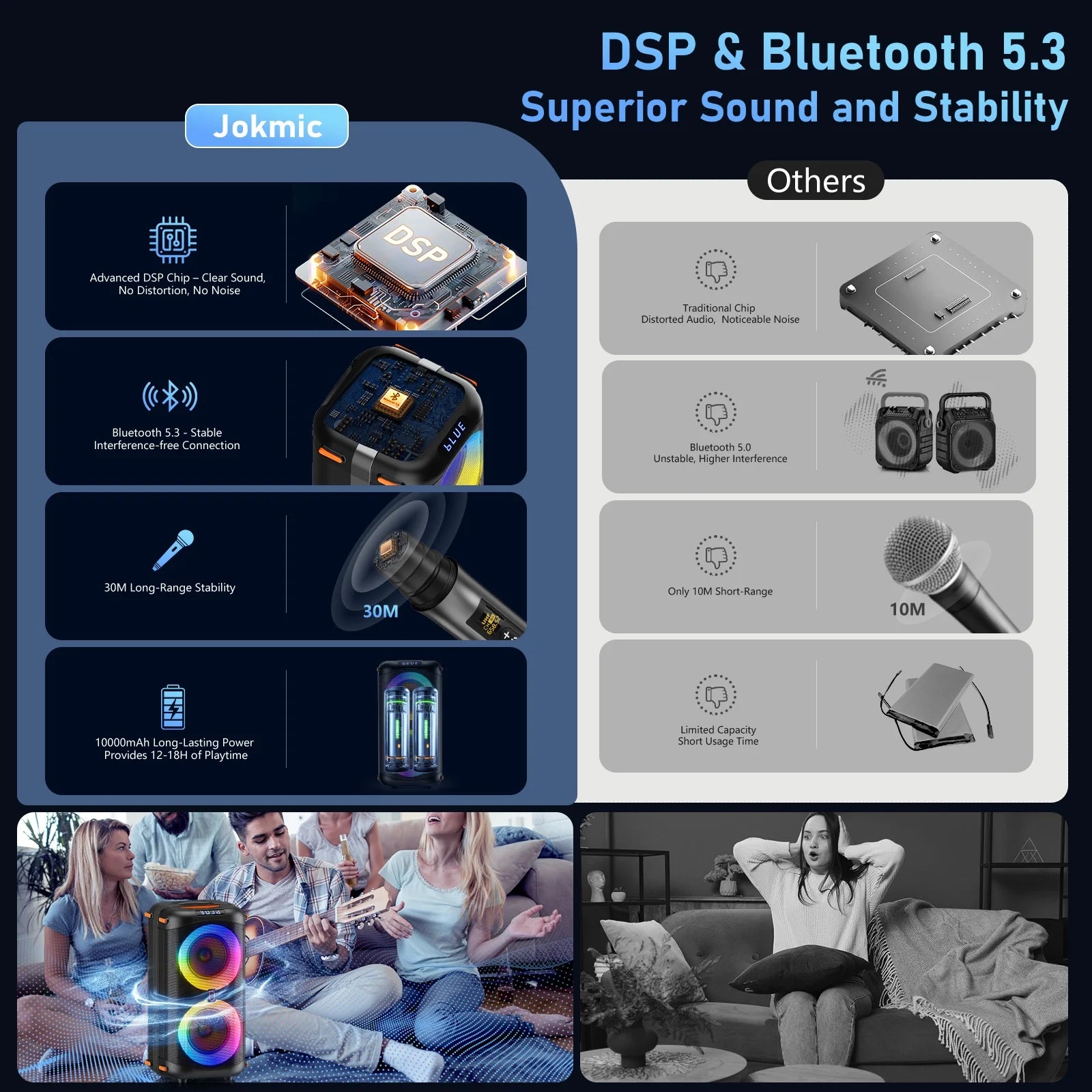 Portable Bluetooth Speaker System with Dual 6.5'' Subwoofers and LED Lights for Outdoor Events, Model T27-T
