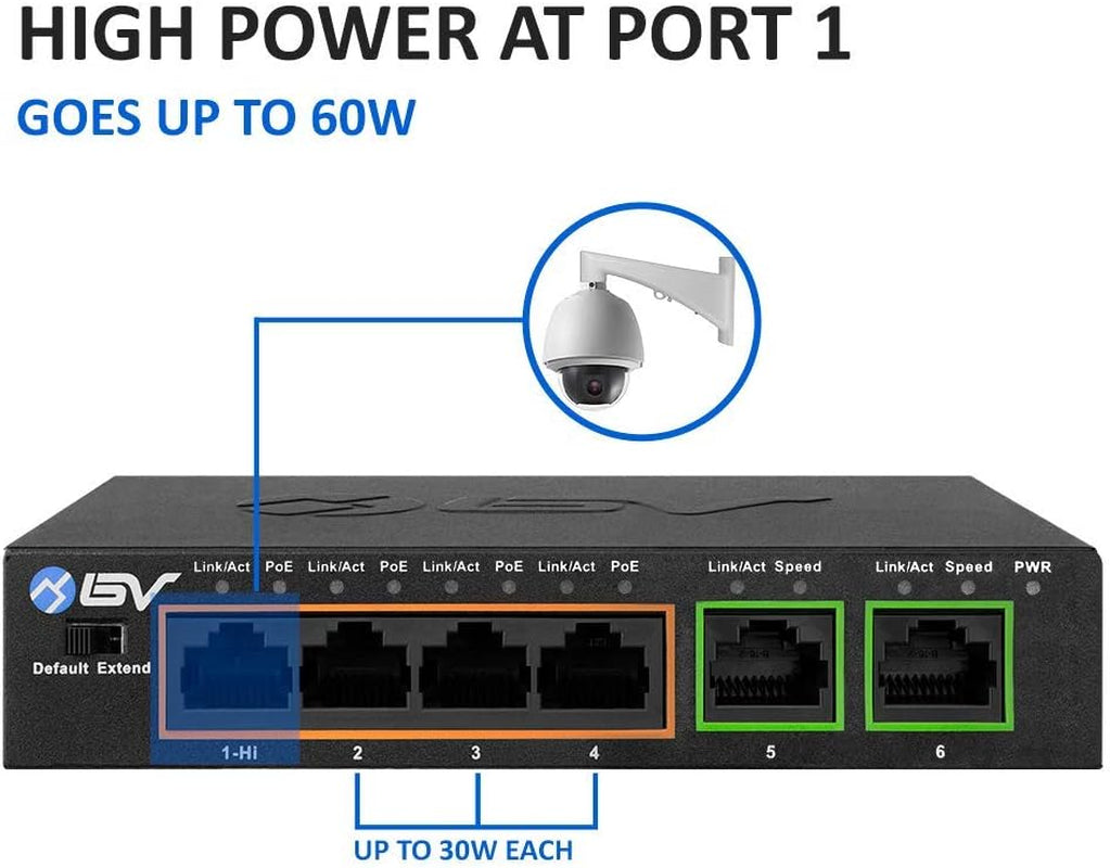 Tech 6-Port PoE+ Switch with 4 PoE+ Ports, 2 Ethernet Uplinks, and Extend Function - 60W, 802.3at, High Power PoE Port, Fanless Desktop Design, Plug & Play, Durable Metal Housing