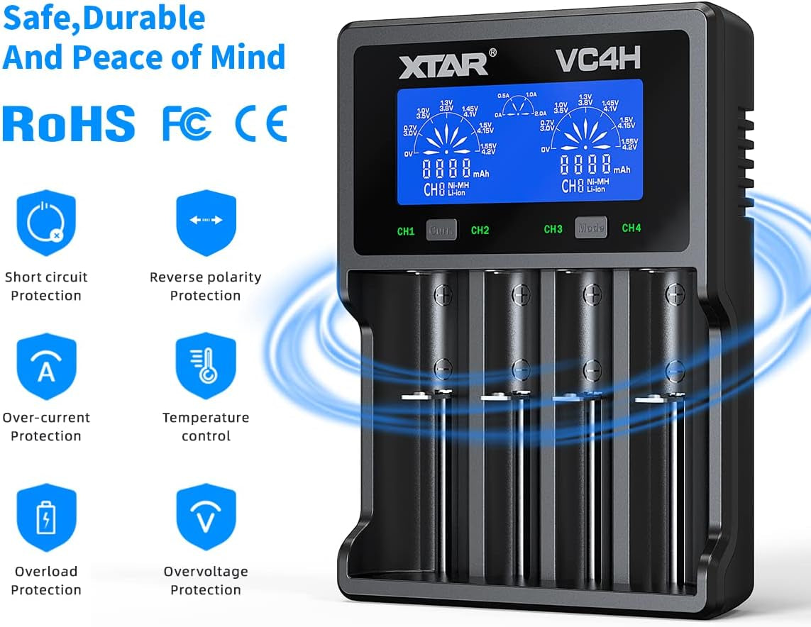 VC4H 18650 Battery Charger - 4-Bay USB-C Charger for 21700 Batteries (Batteries Not Included)