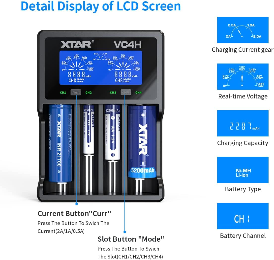 VC4H 18650 Battery Charger - 4-Bay USB-C Charger for 21700 Batteries (Batteries Not Included)