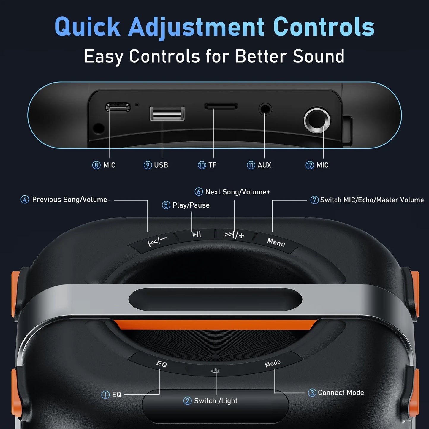 Portable Bluetooth Speaker System with Dual 6.5'' Subwoofers and LED Lights for Outdoor Events, Model T27-T