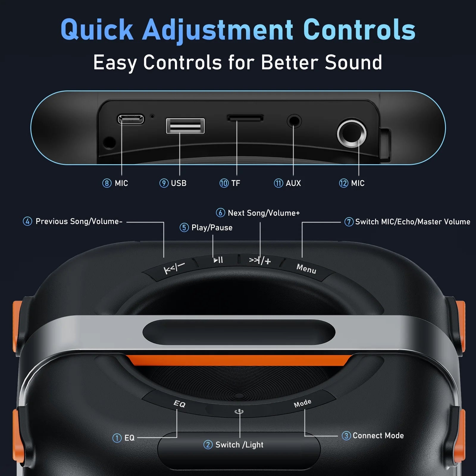 Portable Bluetooth Speaker System with Dual 6.5'' Subwoofers and LED Lights for Outdoor Events, Model T27-T