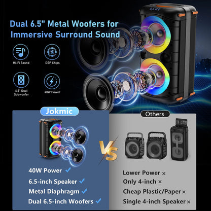 Portable Bluetooth Speaker System with Dual 6.5'' Subwoofers and LED Lights for Outdoor Events, Model T27-T