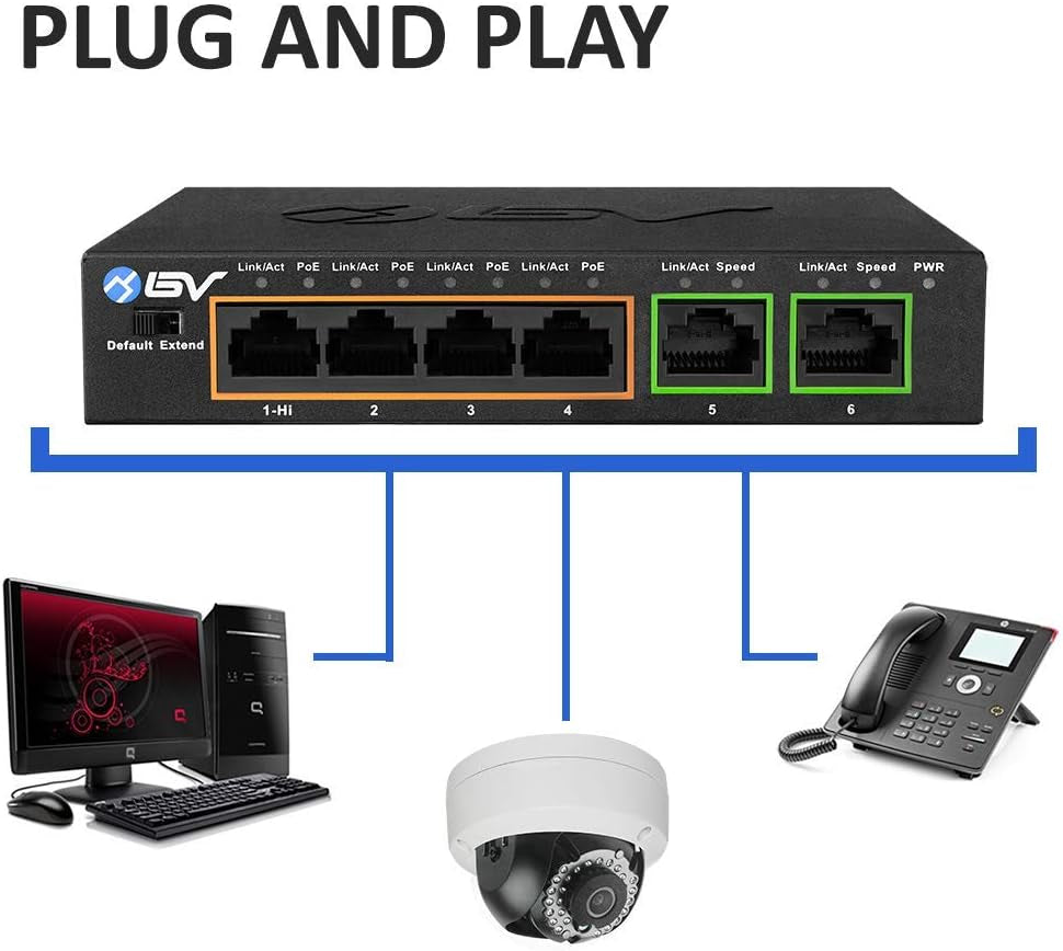 Tech 6-Port PoE+ Switch with 4 PoE+ Ports, 2 Ethernet Uplinks, and Extend Function - 60W, 802.3at, High Power PoE Port, Fanless Desktop Design, Plug & Play, Durable Metal Housing