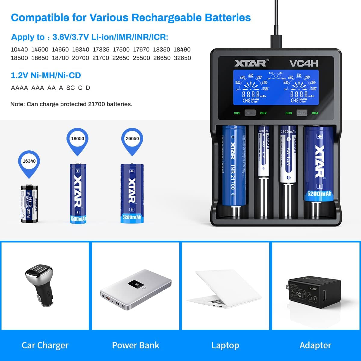 VC4H 18650 Battery Charger - 4-Bay USB-C Charger for 21700 Batteries (Batteries Not Included)